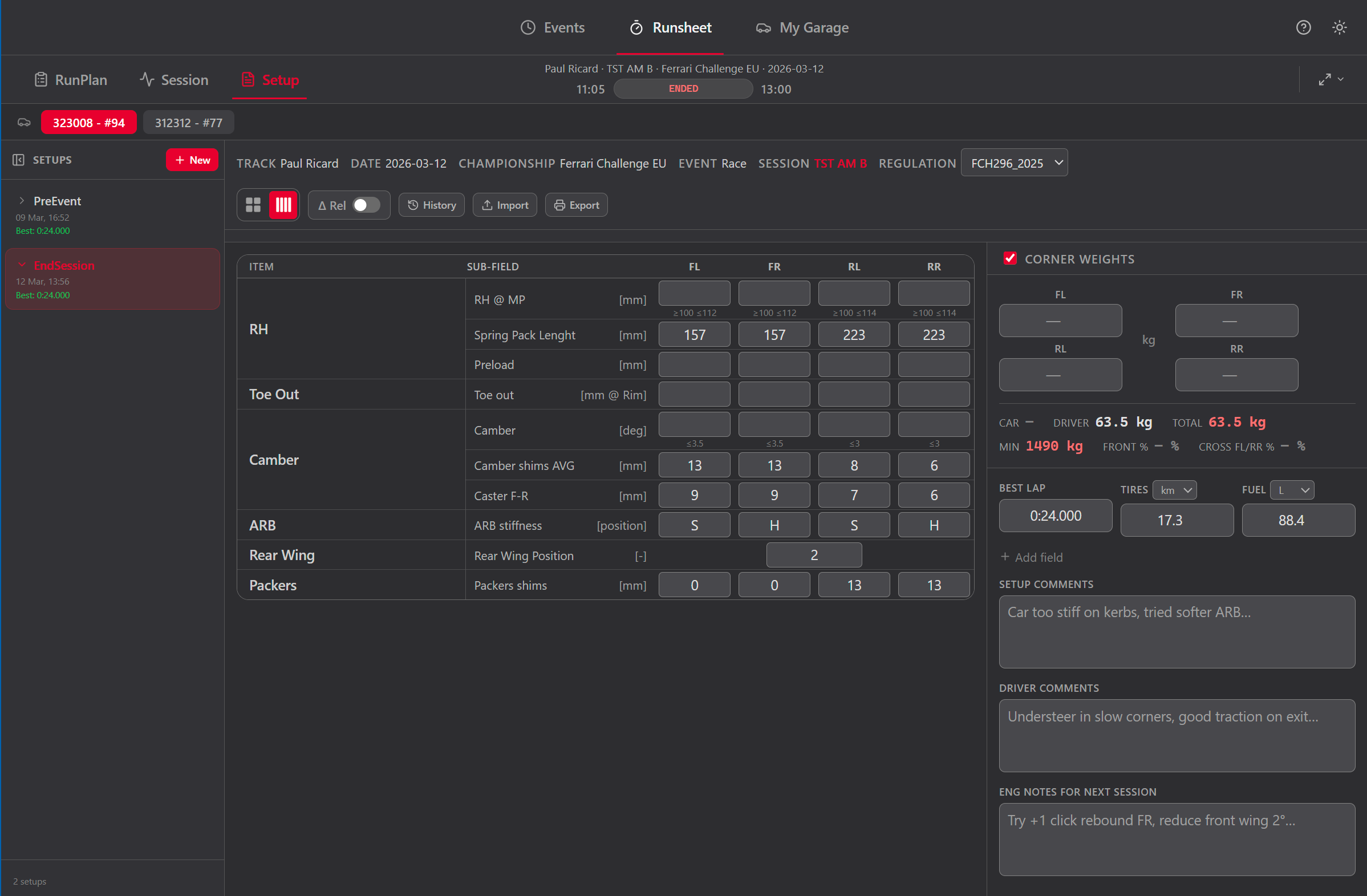 Setup sheet — butterfly layout with per-corner parameters, regulation limits, and corner weights