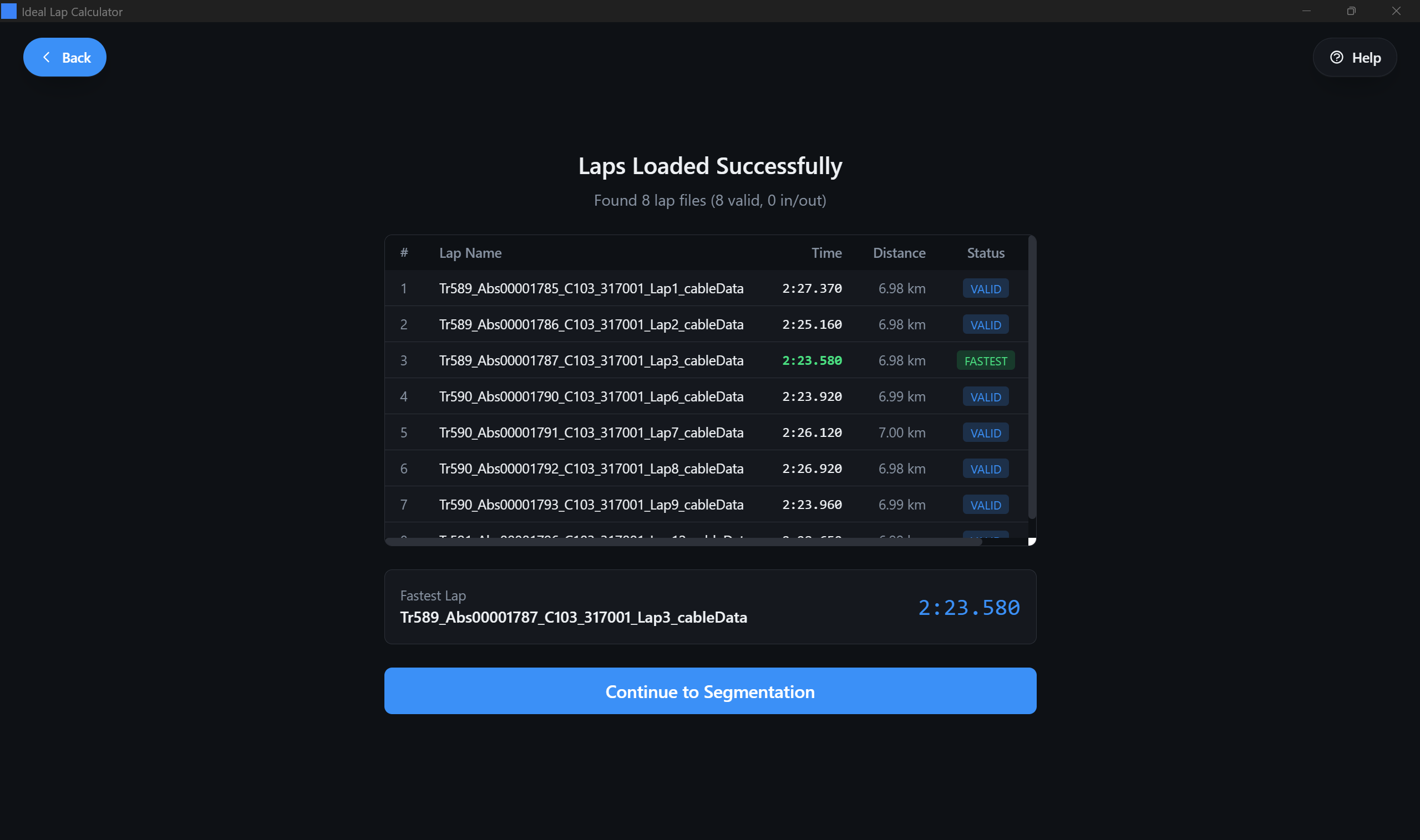 Laps loaded summary screen