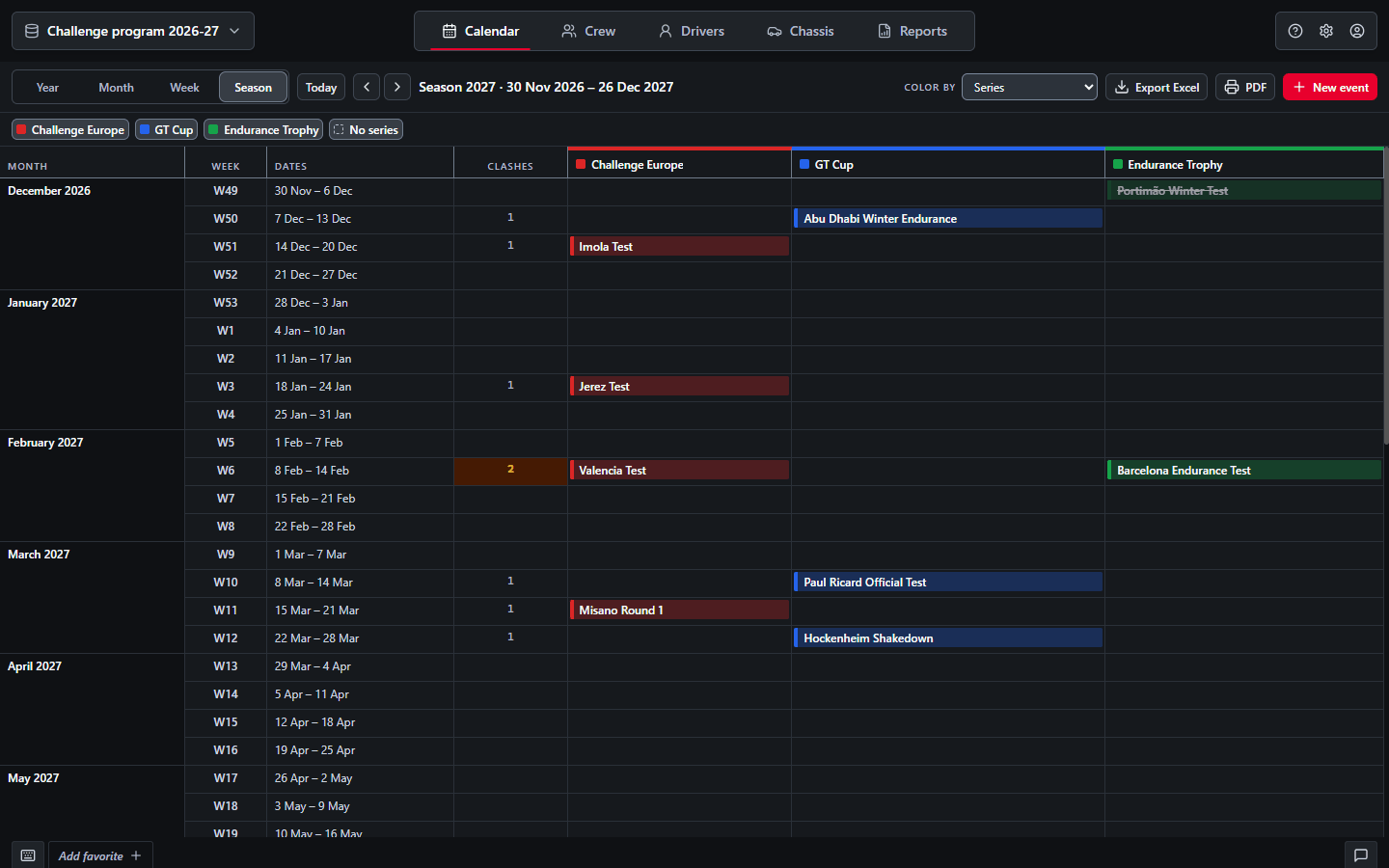 Planning Season view of 2027: one row per week with its number and dates, one column per series in its colour, a cancelled test struck through and a week with two events highlighted in the Clashes column