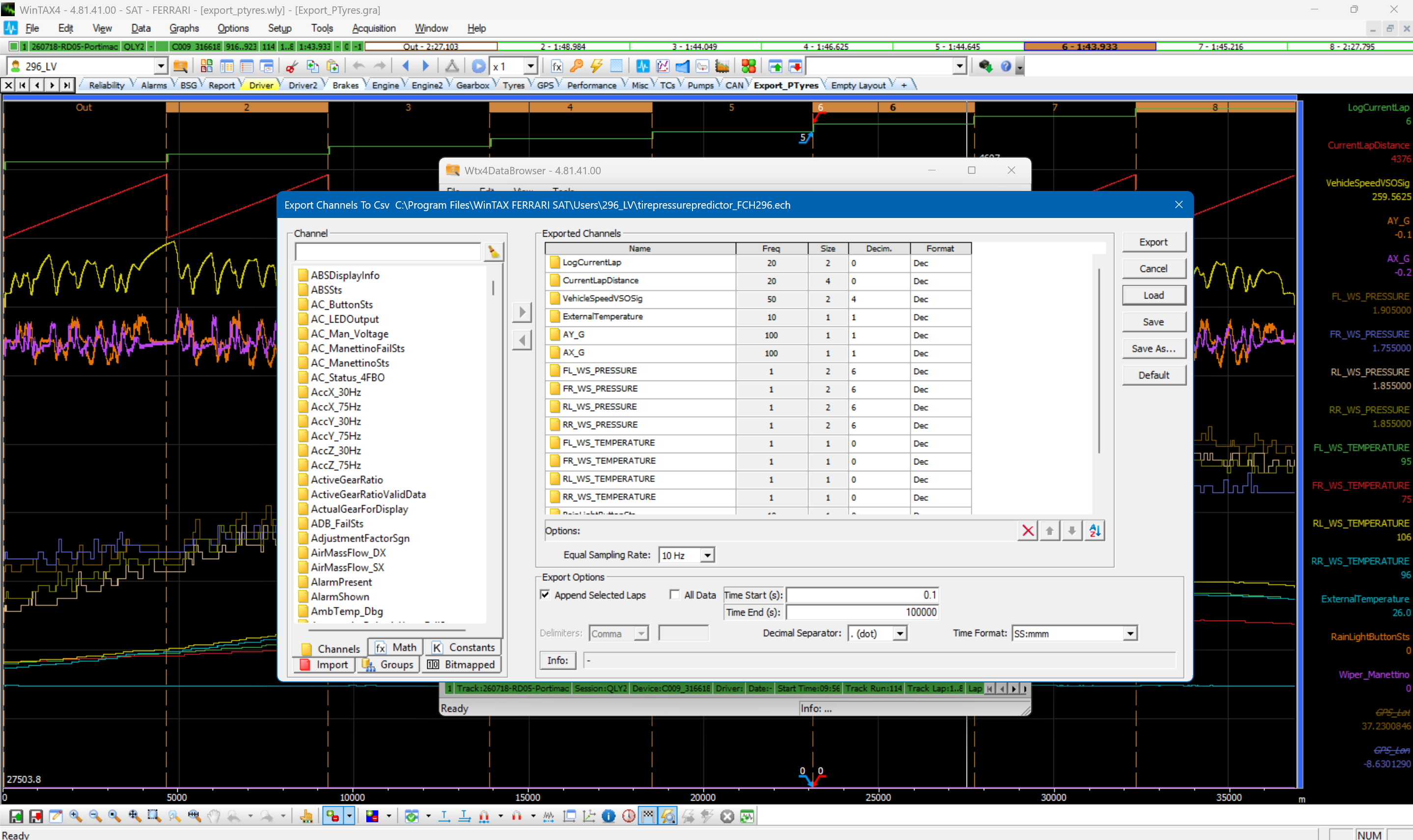 WinTAX4: TPP FCH296 export template with pressure, temperature and telemetry channels, and Append Selected Laps enabled